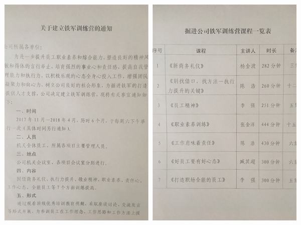 掘進(jìn)公司：鐵軍訓(xùn)練營活動(dòng)安排“新鮮出爐”