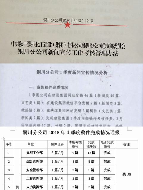 銅川分公司“宣傳責任清單”運行初顯成效