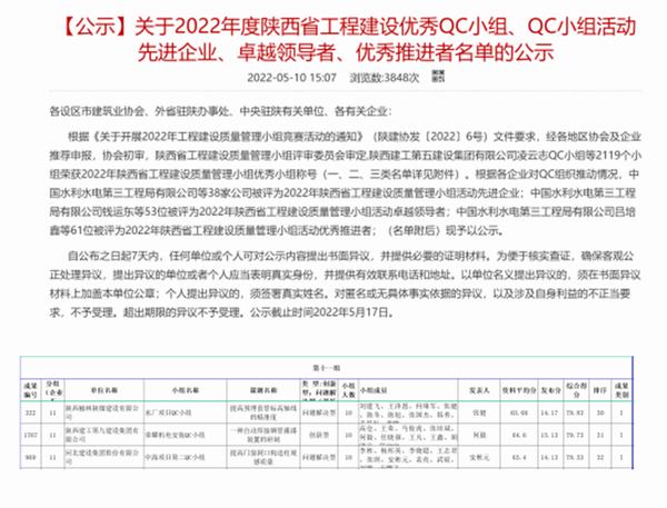 建設(shè)集團(tuán)榆林市西沙七萬(wàn)噸水廠項(xiàng)目QC成果喜獲佳績(jī)