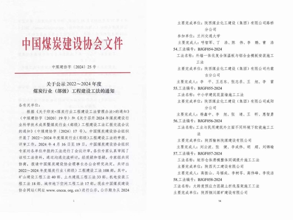 陜煤建設(shè)榆林公司喜獲省部級工程建設(shè)工法