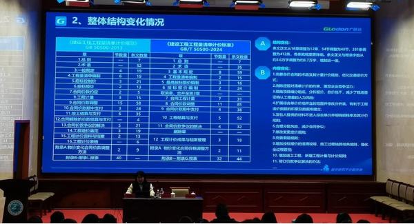 陜煤建設(shè)內(nèi)蒙古分公司：深耕系列培訓 鍛造精銳隊伍 賦能高質(zhì)量發(fā)展