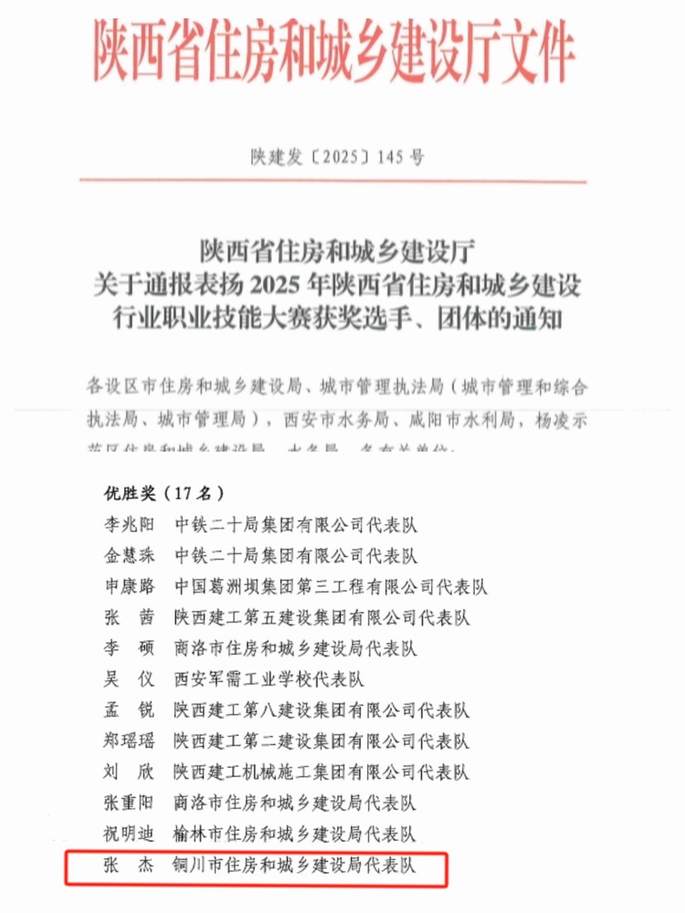 陜煤建設銅煤公司職工獲省住建行業(yè)職業(yè)技能大賽優(yōu)勝獎