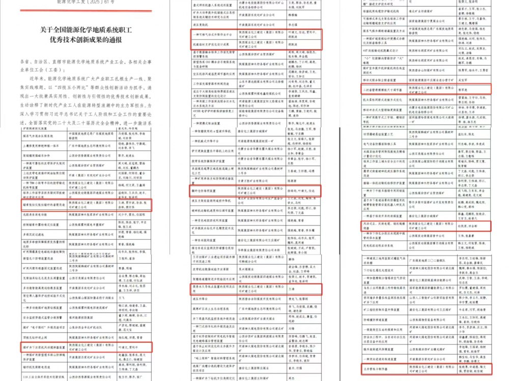 喜報！陜煤建設礦建三公司九項“五小”成果斬獲全國級榮譽